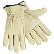 Hand Protection