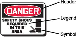 Safety Signs