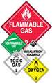OSHA & Custom Signs